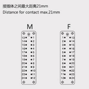 Wholesale 24Pin male connectors HE-024-M&09300242601;|Hot Runner Connector
