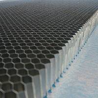 aluminum honeycomb,aluminum cores,hoenycomb cores,honeycomb cores,honeycomb core for filters,hoenycomb core for purifiers,honeycomb core materials,cell structure,honeycomb cell,honeycomb aluminum,honeycomb aluminum core