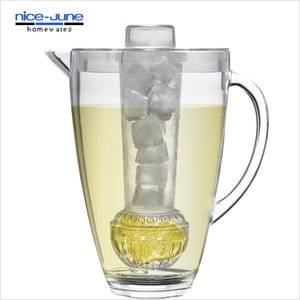 As seen on TV Best Quality BPA Free Acrylic Iced 2 in 1 Pitcher set